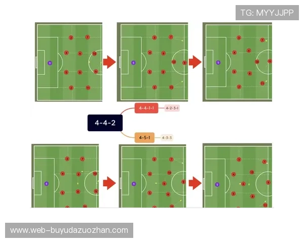意甲战术革新专题，垂直足球理念深度解析